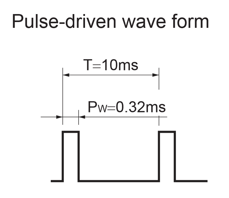 How to drive the ILED pin