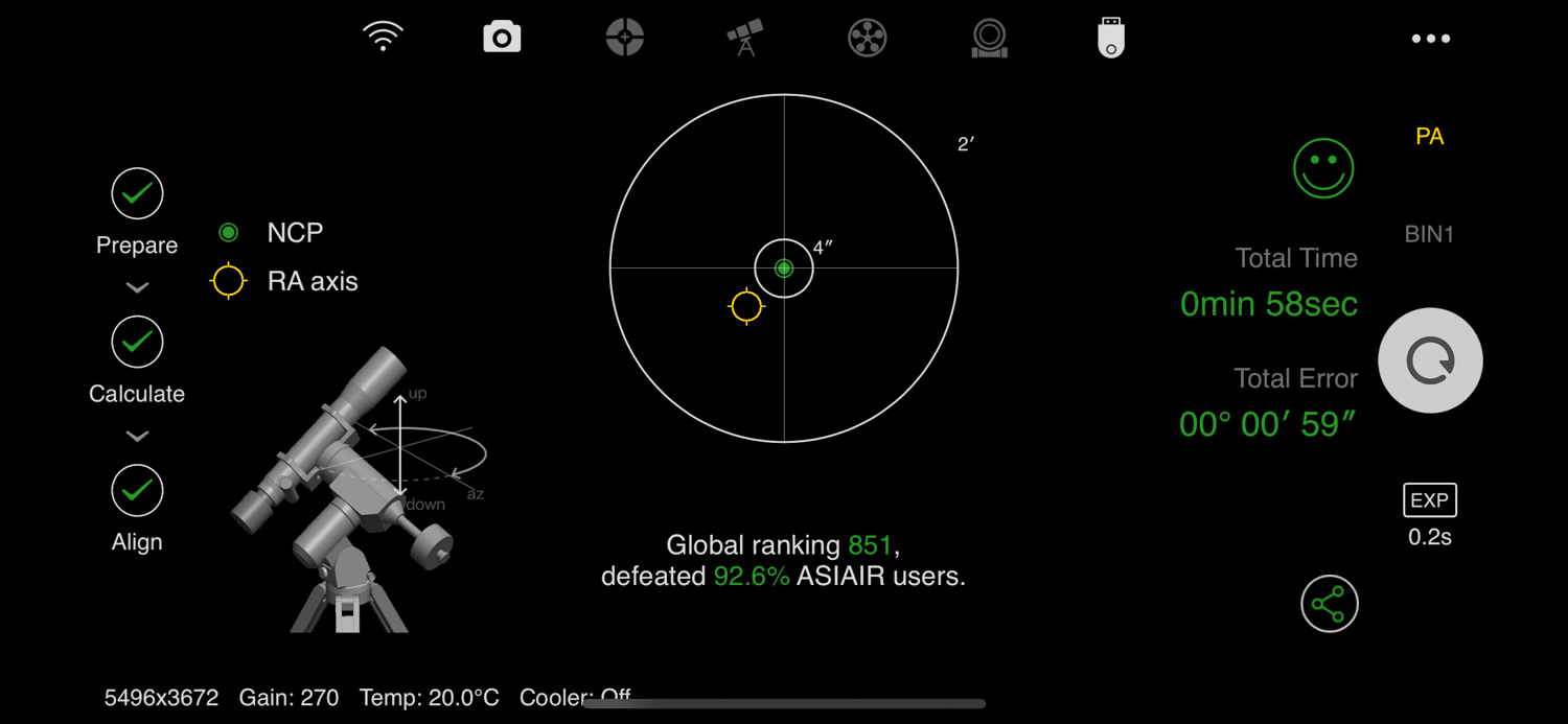 Polar alignment