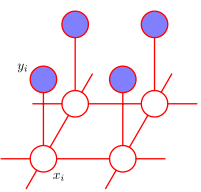 Graphical model of MrF illustrating nodes and edges.