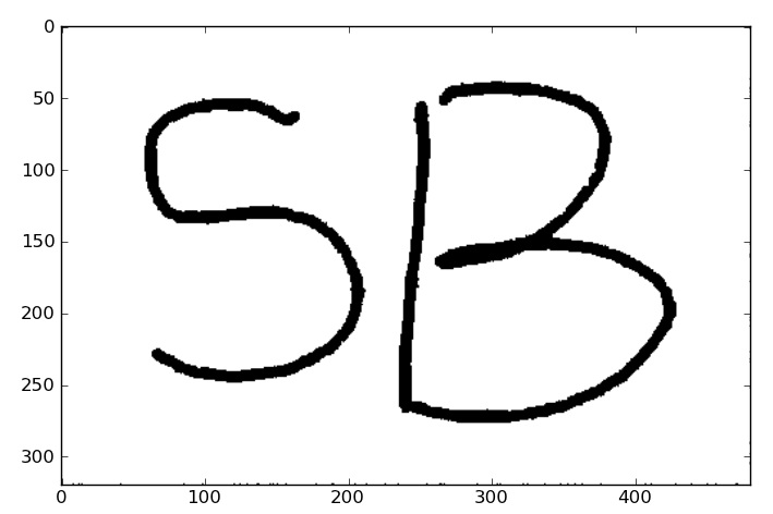 LBP result of Mr. image