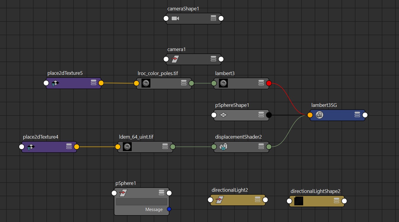 Node editor of Maya