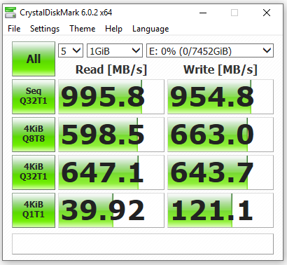 SATA SSD RAID 0 speed