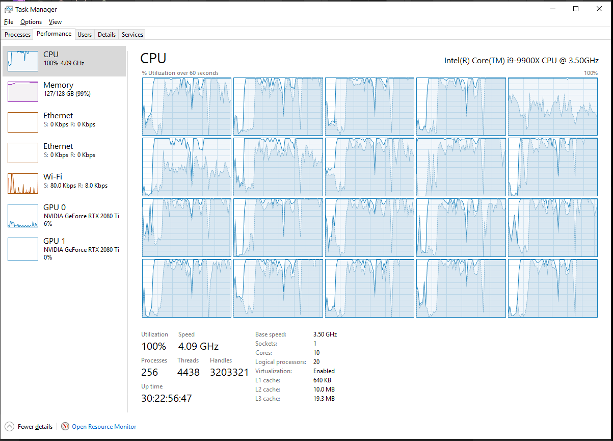 Task manager screenshot