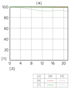 135 1.8 MTF claimed