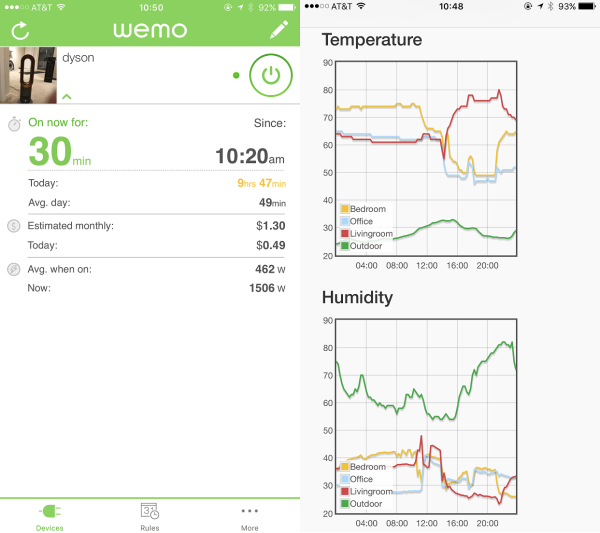 Energy monitoring system