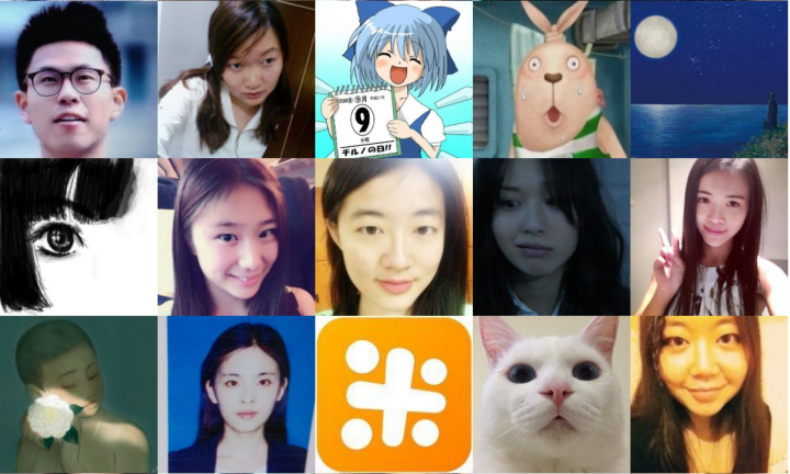 popular zhihu profile pictures