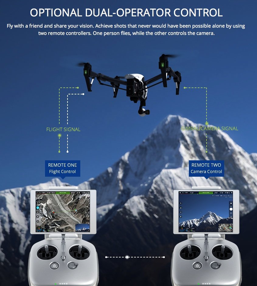 Inspire 1 双遥控器操作模式，展示飞行员与摄影师分工