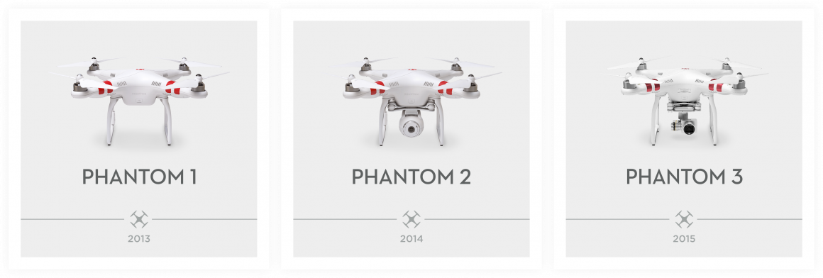 Phantom 系列进化图谱：Phantom 1 到 Phantom 3