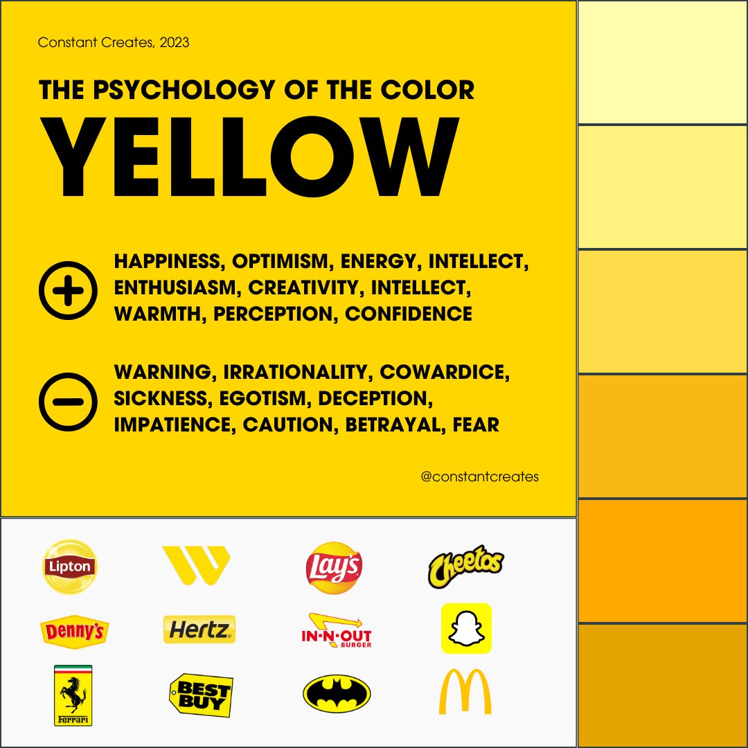 The psychological associations of the color yellow: optimism, warmth, visibility, and approachability