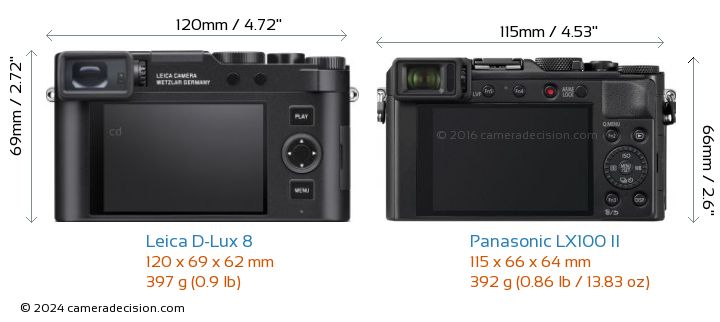 D-Lux 8 与 Lumix LX100 II 背面对比，按键布局和屏幕尺寸有差异