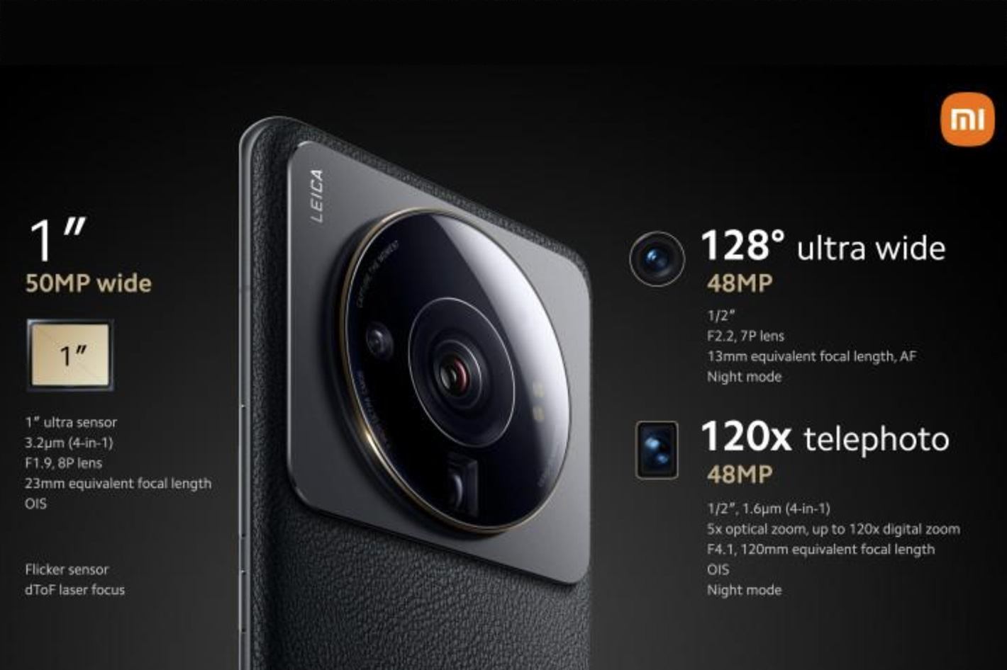 Xiaomi 12S Ultra 背部相机模组特写，圆形镜头模组中央标注 Leica 字样，外围注明 Vario-Summicron