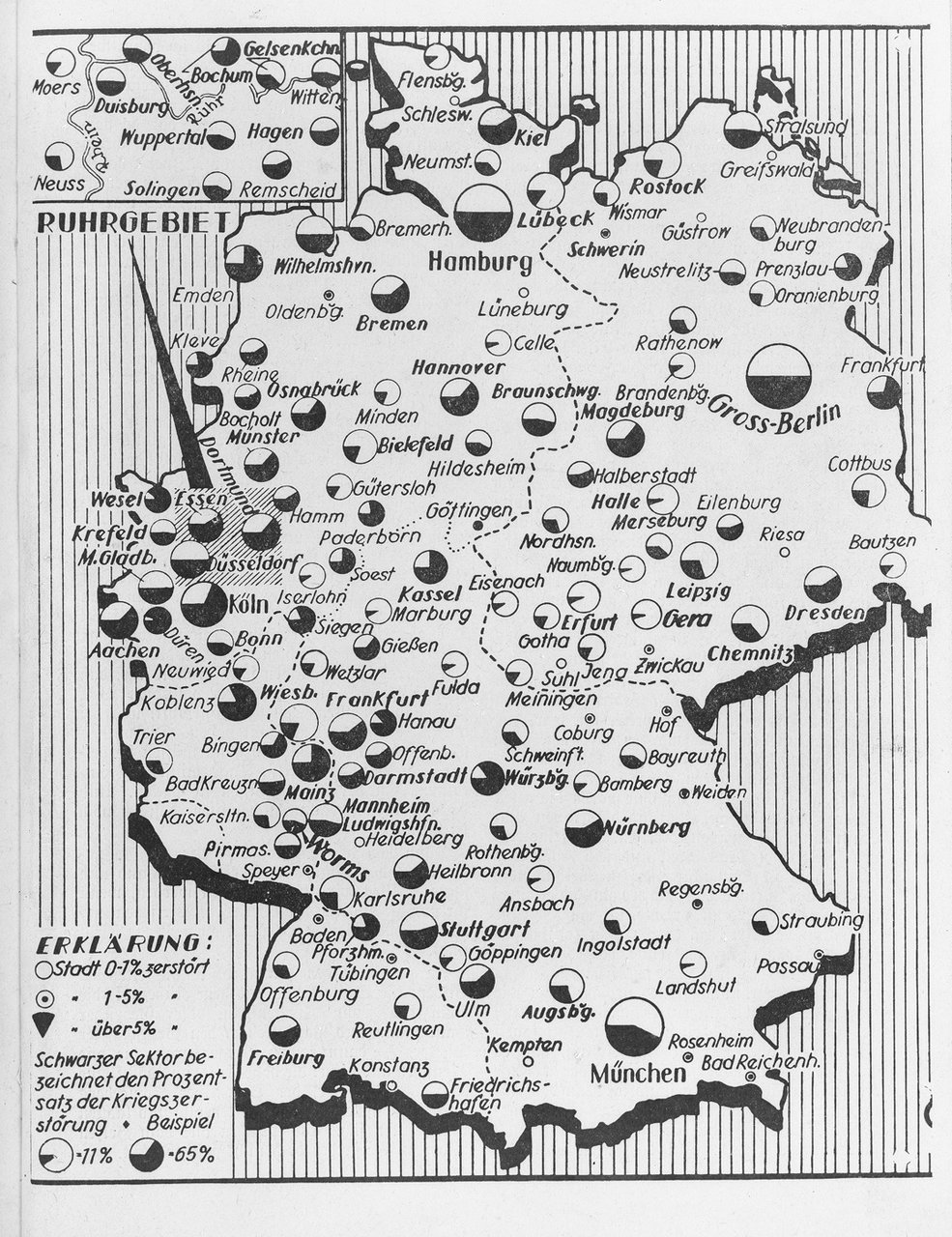 德国城市毁伤地图（1947 年绘制），慕尼黑的黑色扇区覆盖约 50% 城市面积