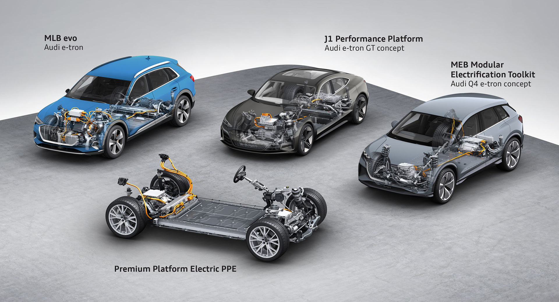 Audi Q8 e-tron、Lamborghini Urus、Bentley Bentayga、Porsche Cayenne 等 MLB/MLB Evo 平台车型对比